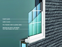 Windows for Better Home and Living